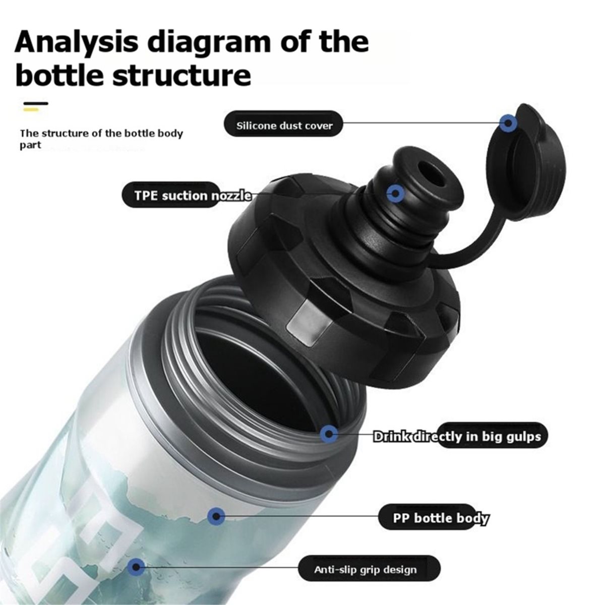RECOMMENDATION   610ml Insulat - Sports Water Bottle Insulated review and price